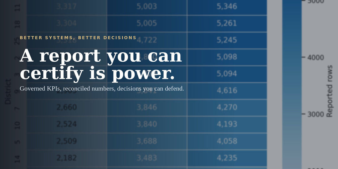 Trusted Operational Reporting — The Complete Implementation Guide